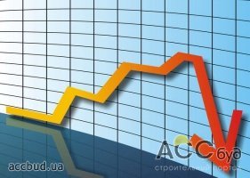 Рынок недвижимости не смог преодолеть депрессию